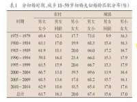 沈阳信德科技发展有限公司