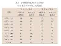 沈阳信德科技发展有限公司