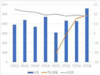 沈阳信德科技发展有限公司