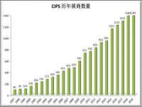 沈阳信德科技发展有限公司