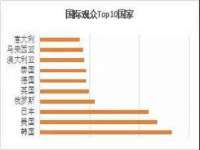 沈阳信德科技发展有限公司