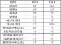 沈阳信德科技发展有限公司