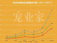 沈阳信德科技发展有限公司