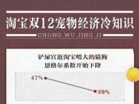 沈阳信德科技发展有限公司