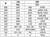 沈阳信德科技发展有限公司