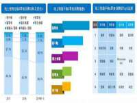 沈阳信德科技发展有限公司
