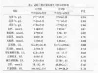 沈阳信德科技发展有限公司