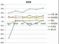 沈阳信德科技发展有限公司