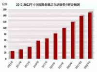 沈阳信德科技发展有限公司