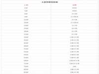 沈阳信德科技发展有限公司