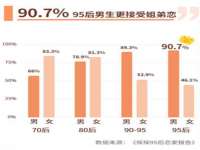 沈阳信德科技发展有限公司