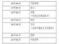 沈阳信德科技发展有限公司