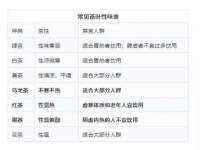 沈阳信德科技发展有限公司