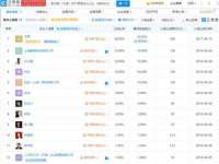 沈阳信德科技发展有限公司